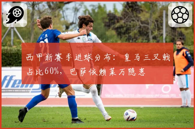 西甲新赛季进球分布：皇马三叉戟占比60%，巴萨依赖莱万隐患